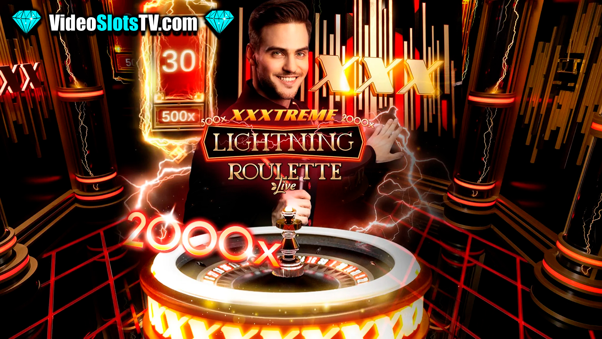 XXXTreme Lightning Roulette Review - VideoSlotsTV