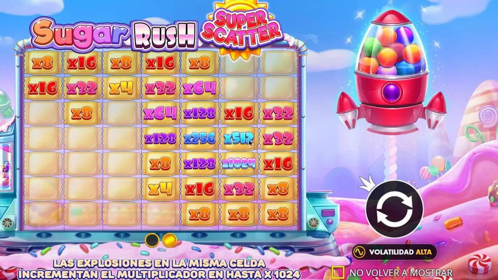Sugar Rush Super Scatter demo gratis: multiplicadores hasta x1.024